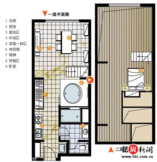 奇异果app：小户型装修大区别 三套小户型装修效益图浏览(图1)