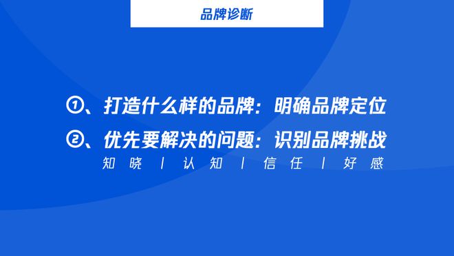 奇异果app：一文读懂为什么CCTV要夸大：坚信“品牌”的力气！(图2)