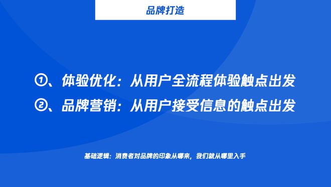 奇异果app：一文读懂为什么CCTV要夸大：坚信“品牌”的力气！(图5)