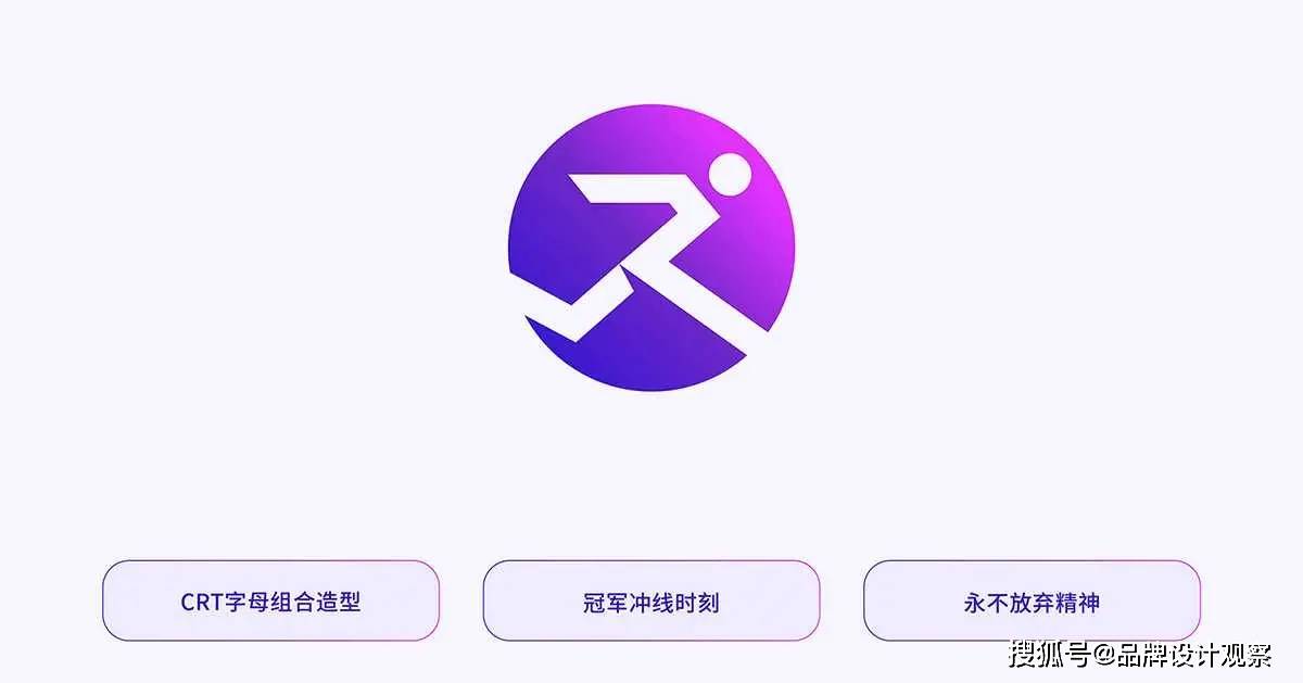 奇异果app：跑步俱乐部 CC Running Team 全新品牌气象策画！——邦内着名VI策画公司分享(图2)