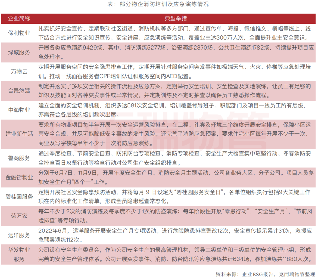 奇异果app官网下载：晋升品牌气象很纯洁？外率物企都做了这个举动 丨品牌价钱(图5)