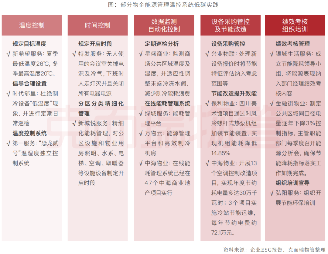 奇异果app官网下载：晋升品牌气象很纯洁？外率物企都做了这个举动 丨品牌价钱(图7)