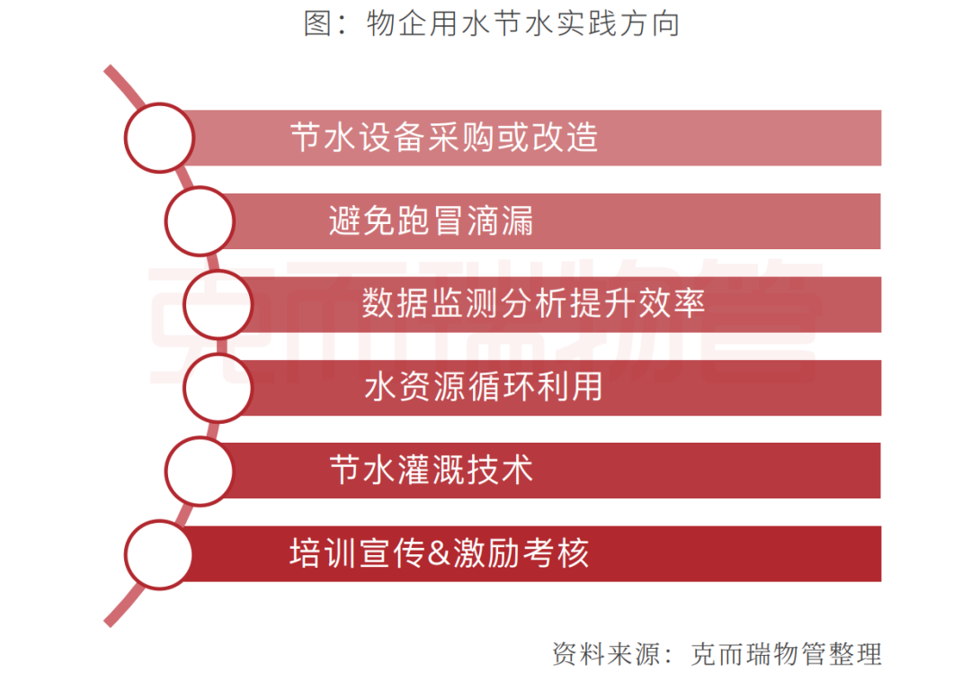 奇异果app官网下载：晋升品牌气象很纯洁？外率物企都做了这个举动 丨品牌价钱(图9)